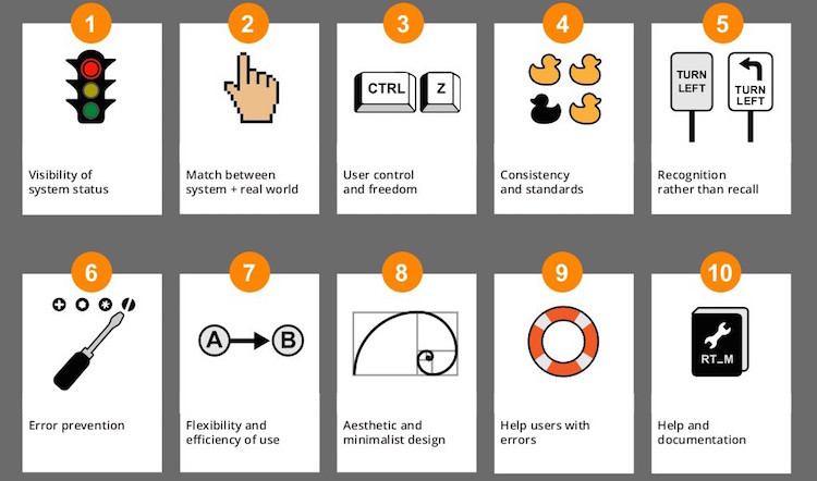Principios de usabilidad Web de Jakob Nielsen: la base del diseño user friendly